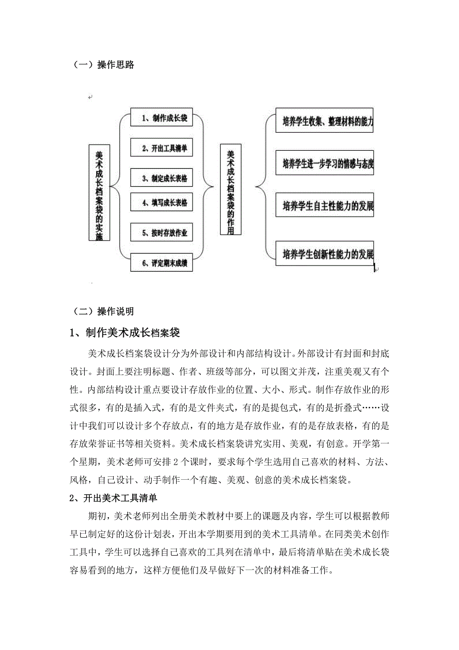 小学美术成长档案袋的创意设计_第3页