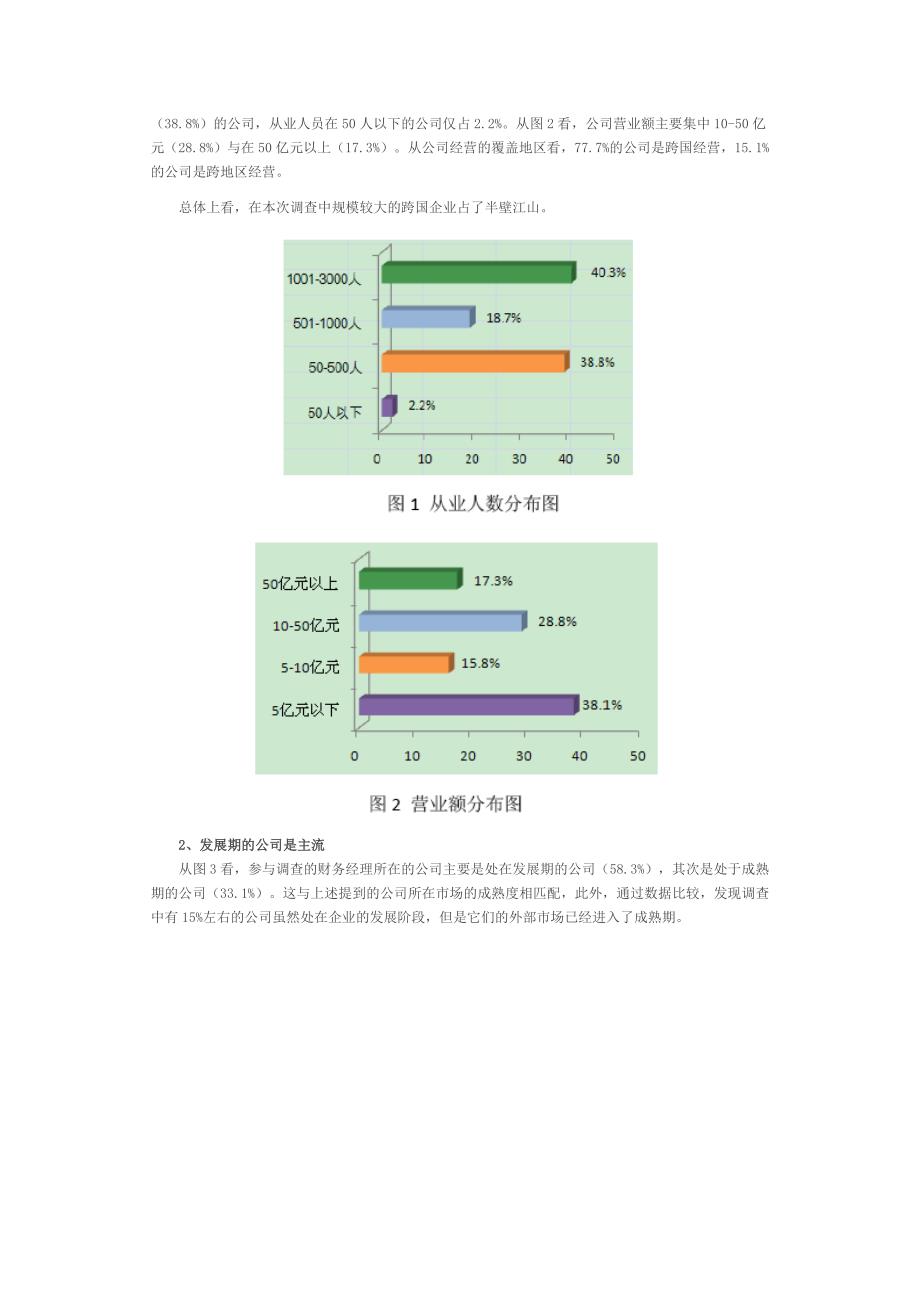 财务经理胜任能力分析报告_第2页