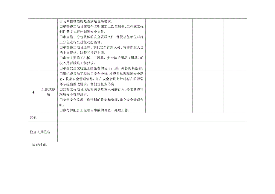 监理项目部安全文明施工综合管理检查评价表_第2页