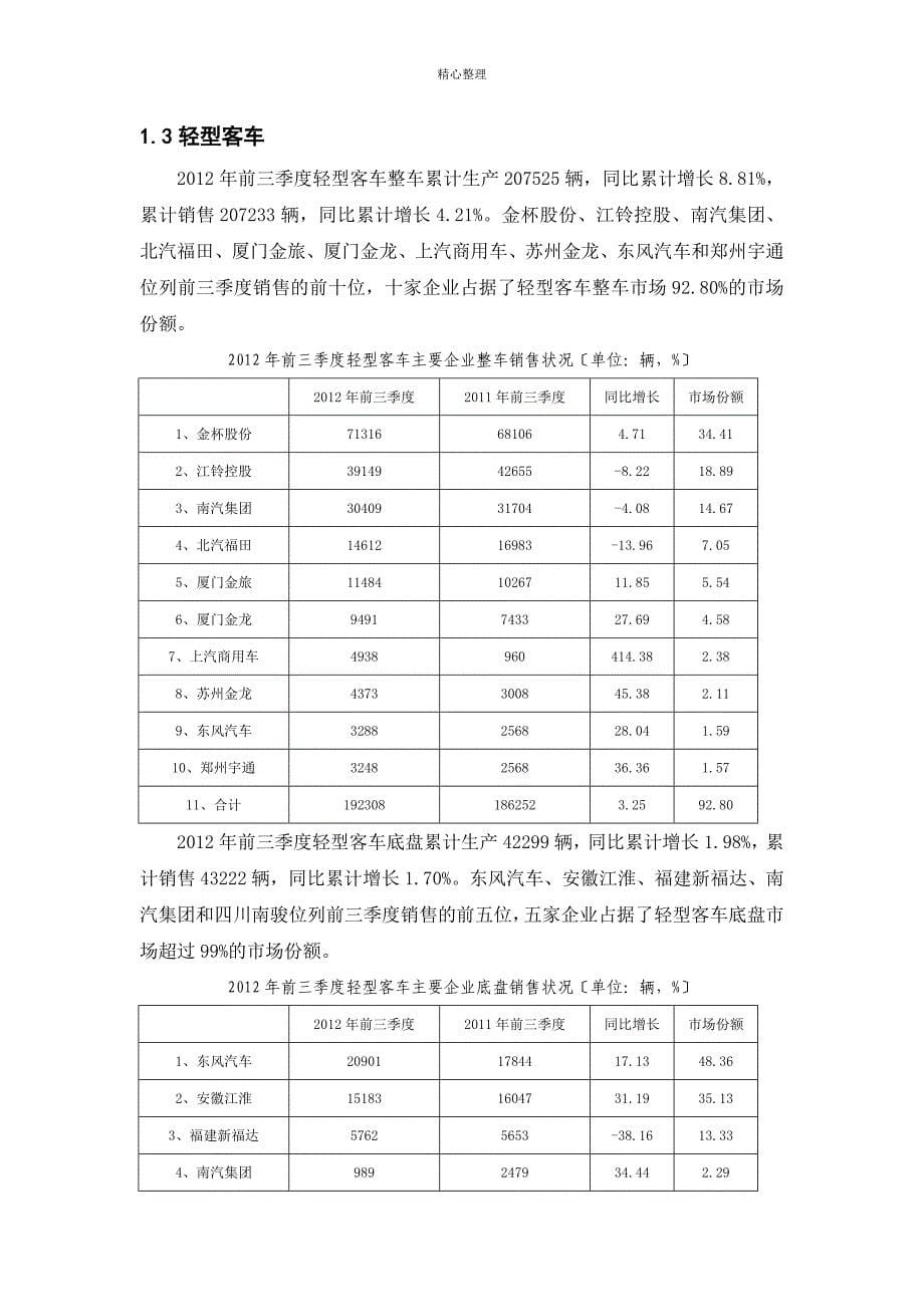 国内客车行业调研报告_第5页