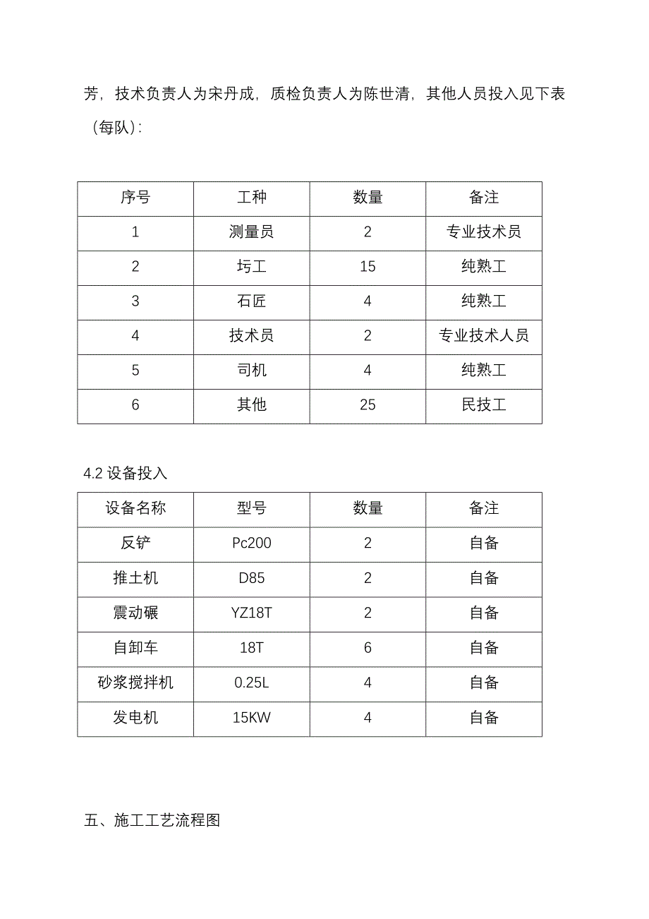 路基排水工程施工方案_第3页