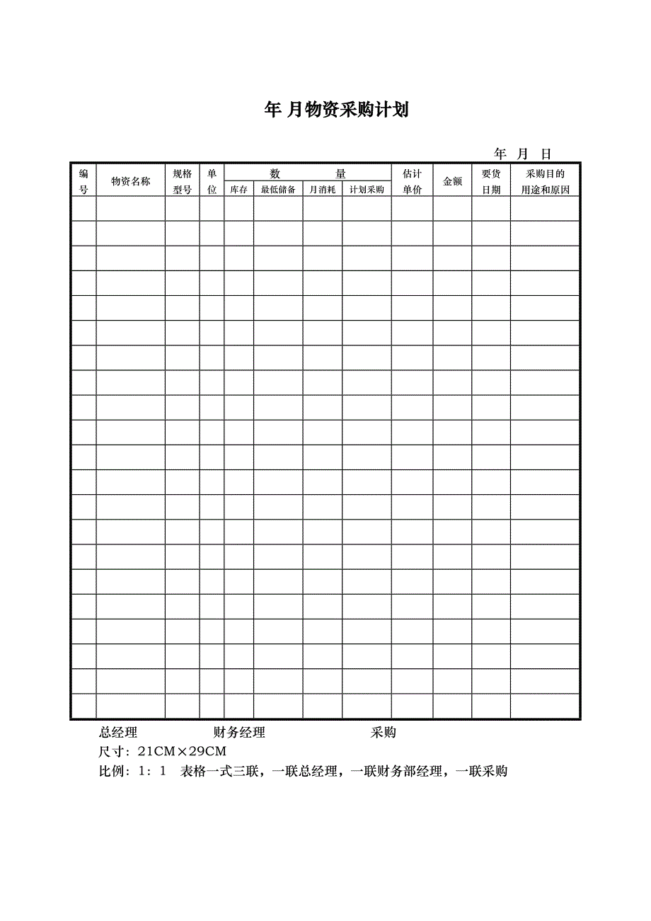 酒店财务部表单模板_第1页