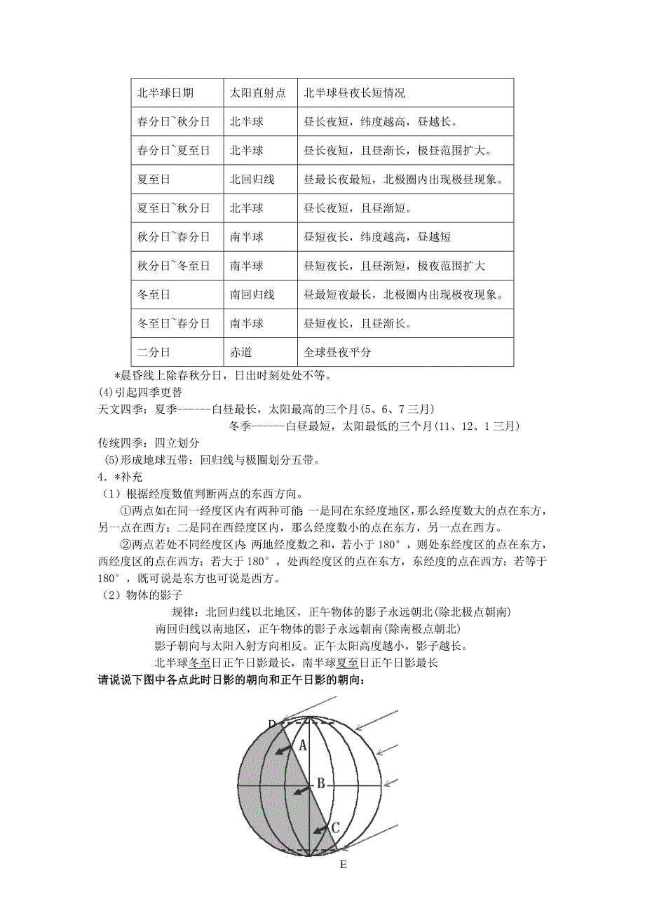 高考地理地球运动和日照图专题_第3页