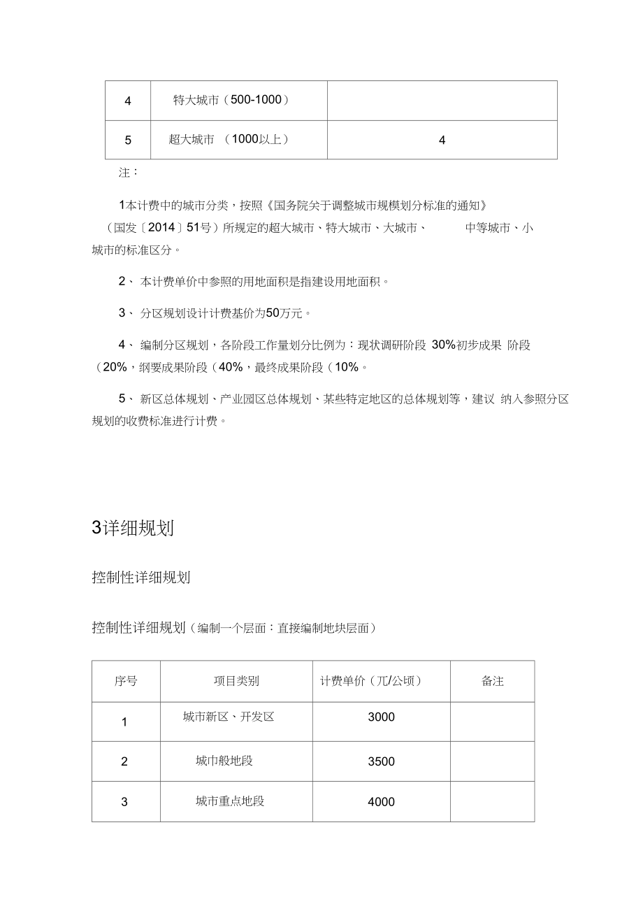 修订《城市规划设计计费指导意见》_第4页