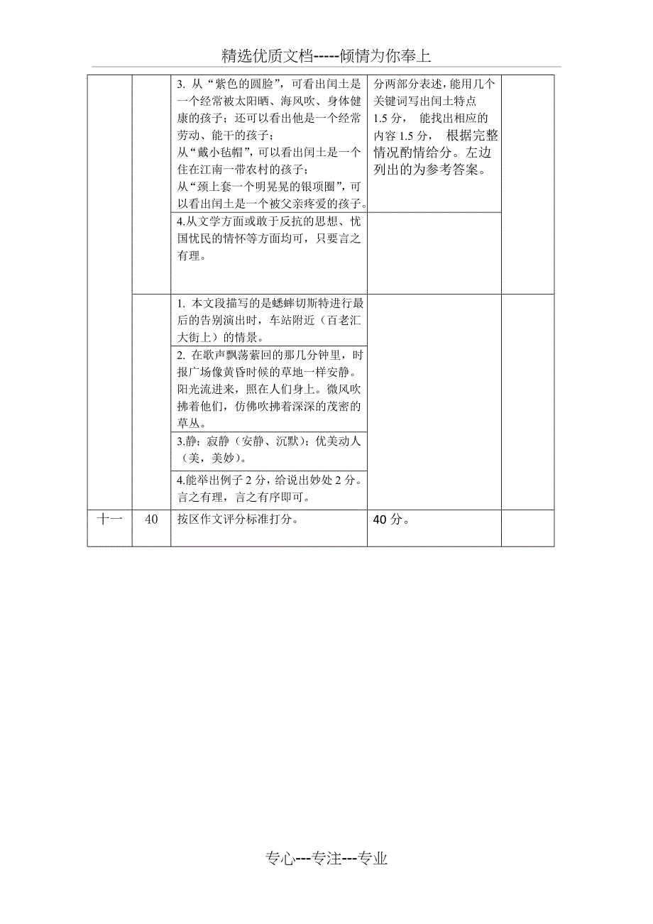 2014学年上学期天河区六年级语文期末卷评分标准_第2页