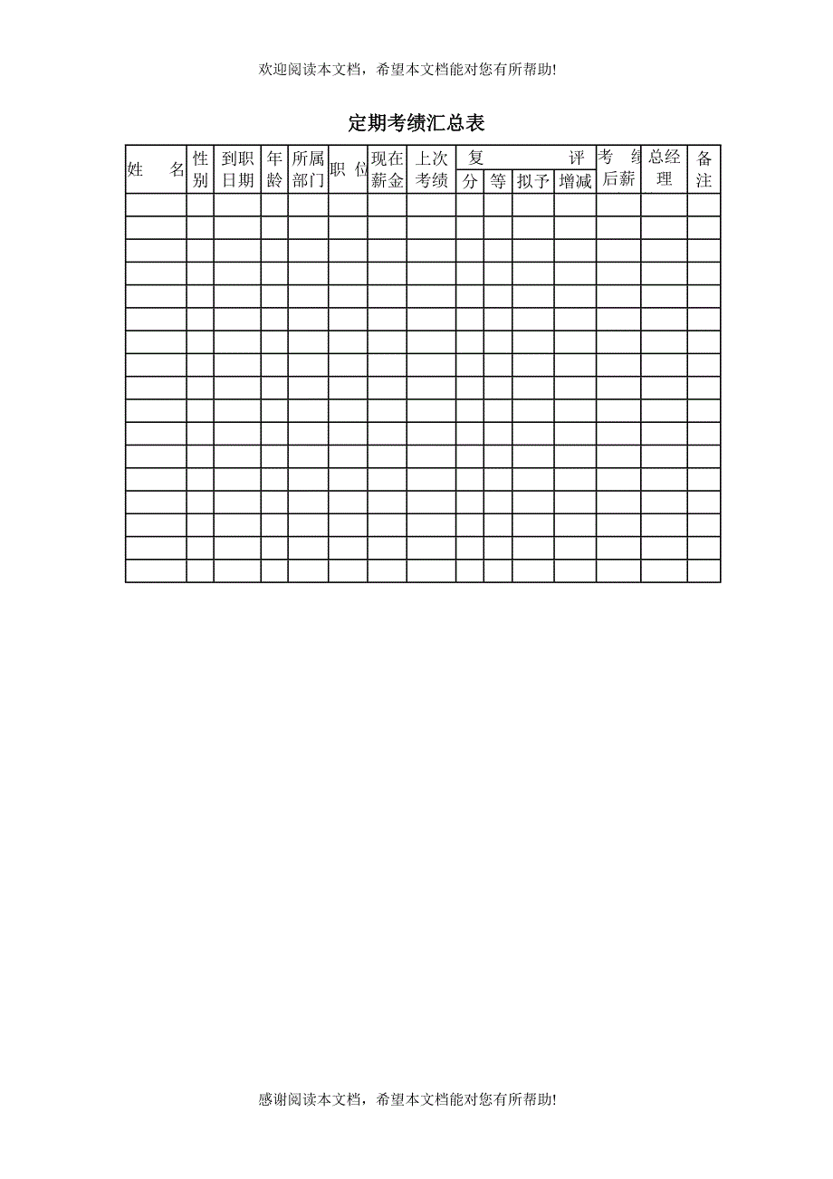 人力资源管理工具考核激励类定期考绩汇总表_第1页