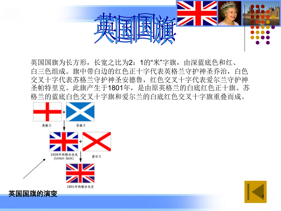 地理国家介绍英国PPT精品文档_第4页