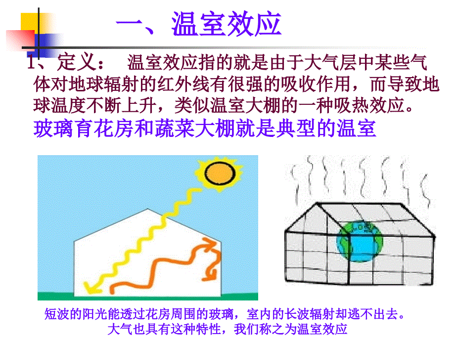 全球性大气污染_第2页