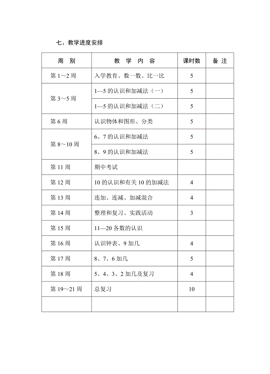 一年级数学（上册）教学计划.doc_第4页