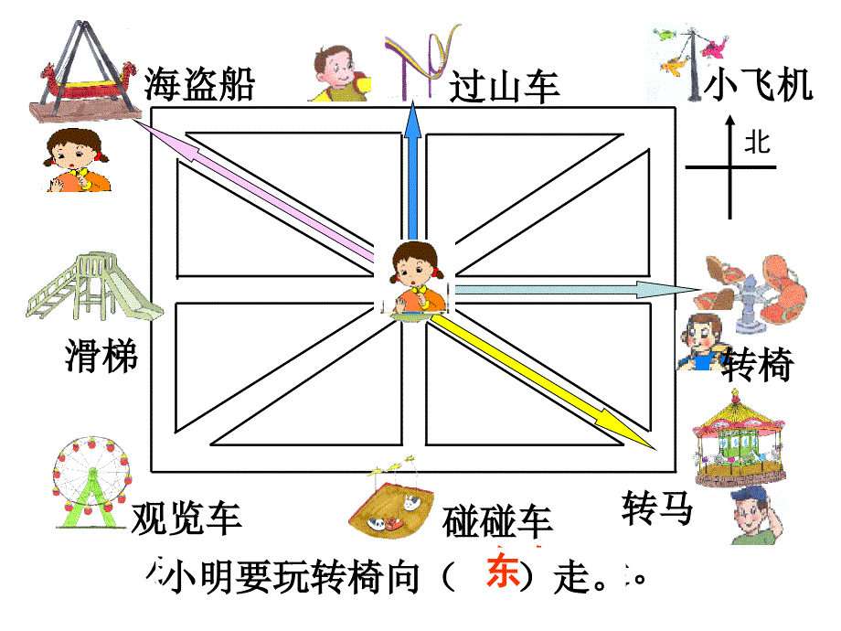 八个方向线路图_第3页