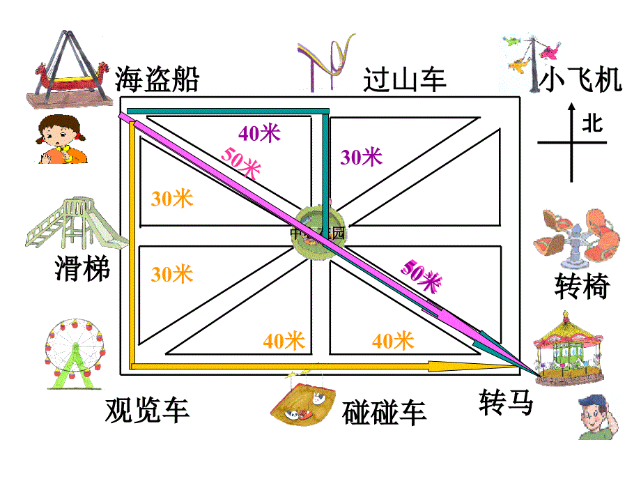 八个方向线路图_第4页