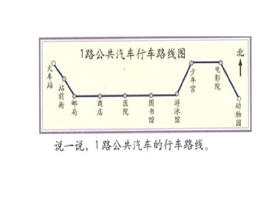 八个方向线路图_第5页