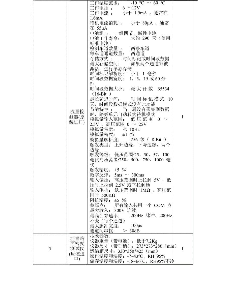 采购数量及技术规范_第5页