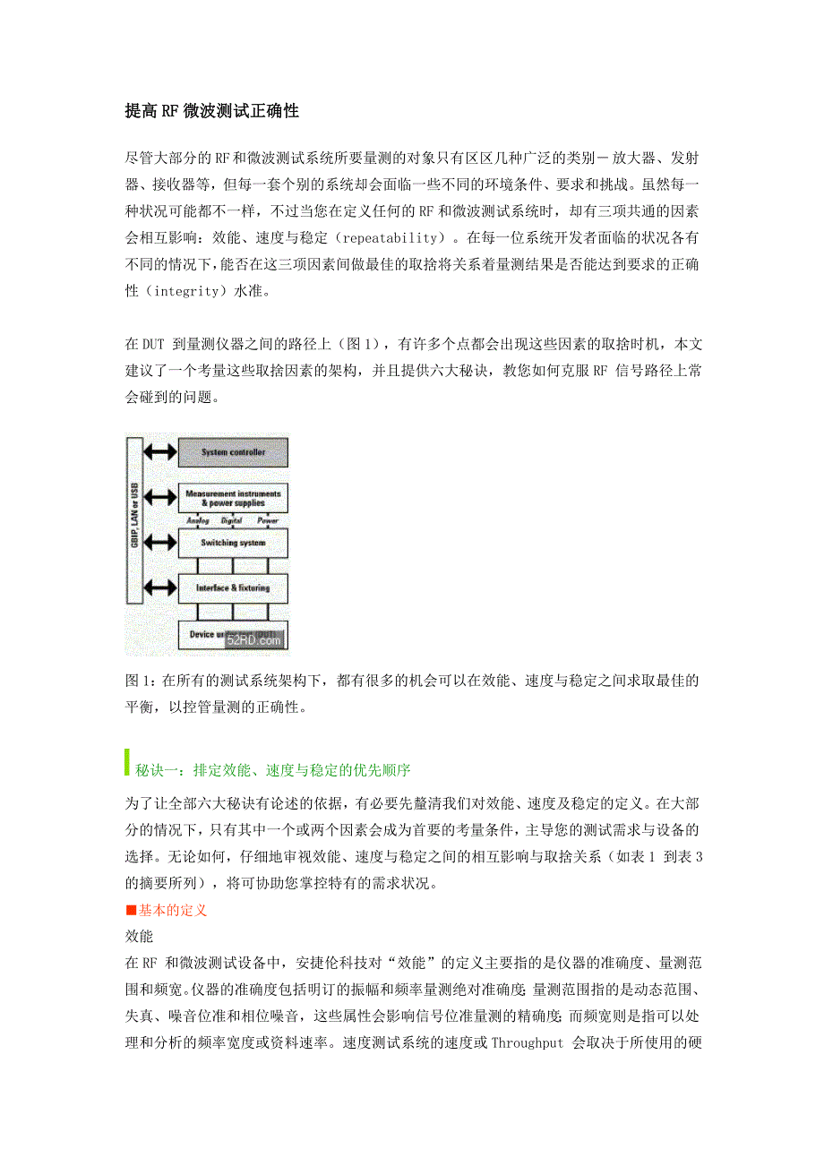 提高RF微波测试正确性.doc_第1页