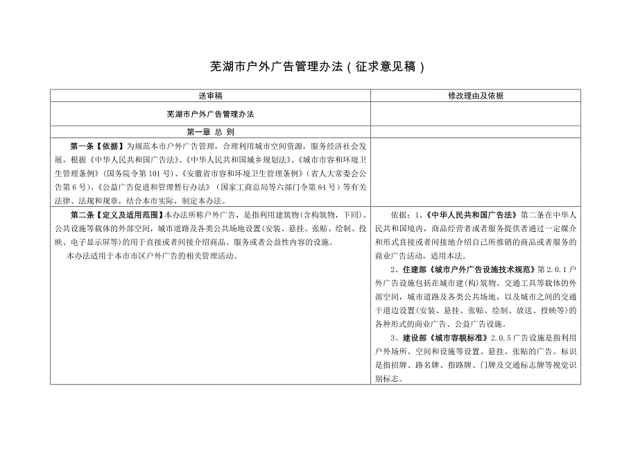 芜湖户外广告管理办法征求意见稿_第1页