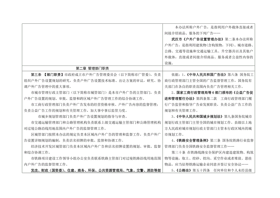 芜湖户外广告管理办法征求意见稿_第3页