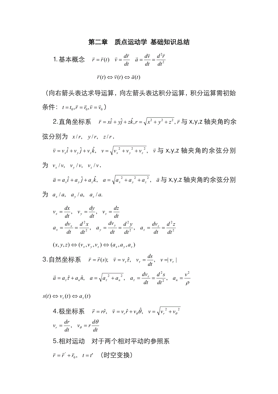 力学基础知识总结_第1页