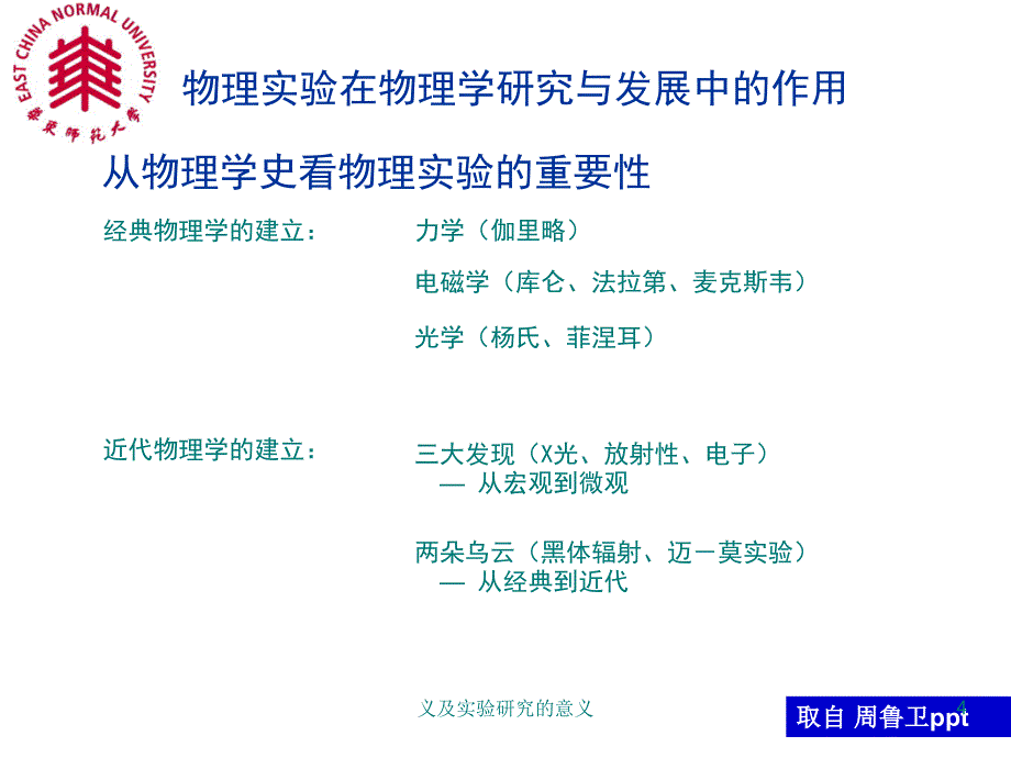 义及实验研究的意义课件_第4页