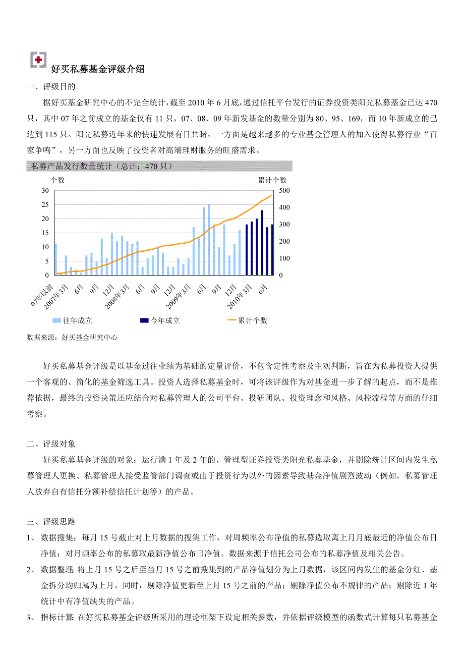 我国私募证券投资基金月度评级报告_第2页