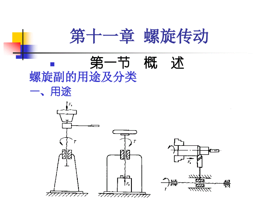 第十一章螺旋传动_第1页