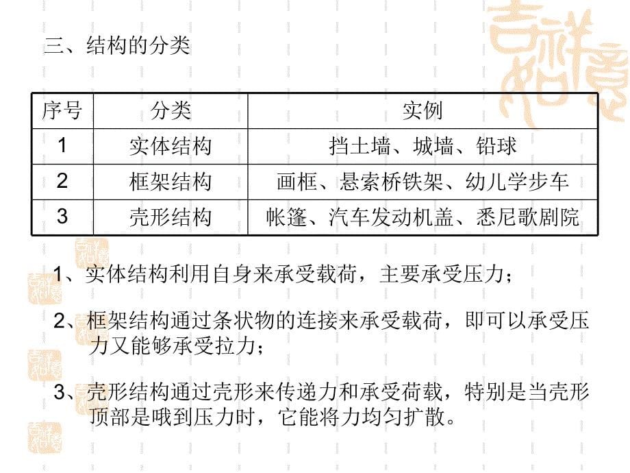 通用技术第二册第一节认识结构_第5页