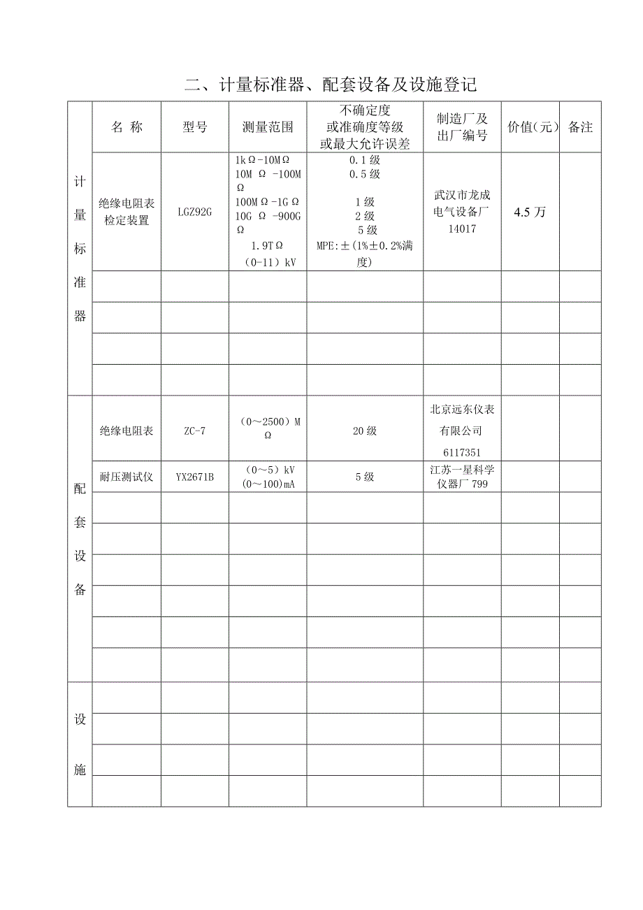 精选文档计量标准履历书绝缘电阻表_第4页