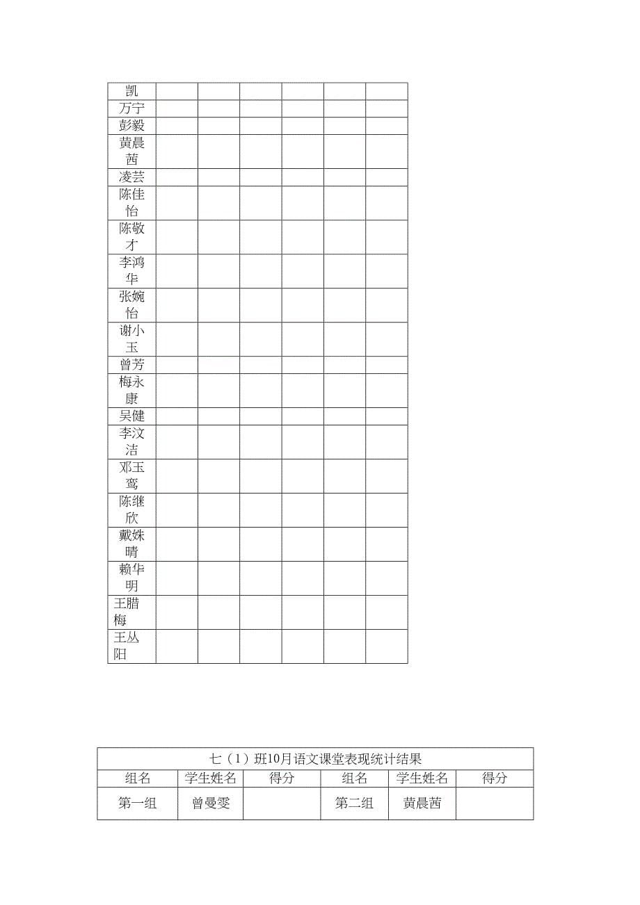 班级管理制度3实用资料.doc_第5页