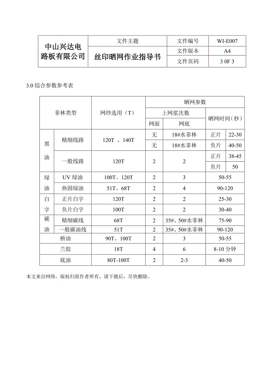 丝印晒网作业指导书_第3页