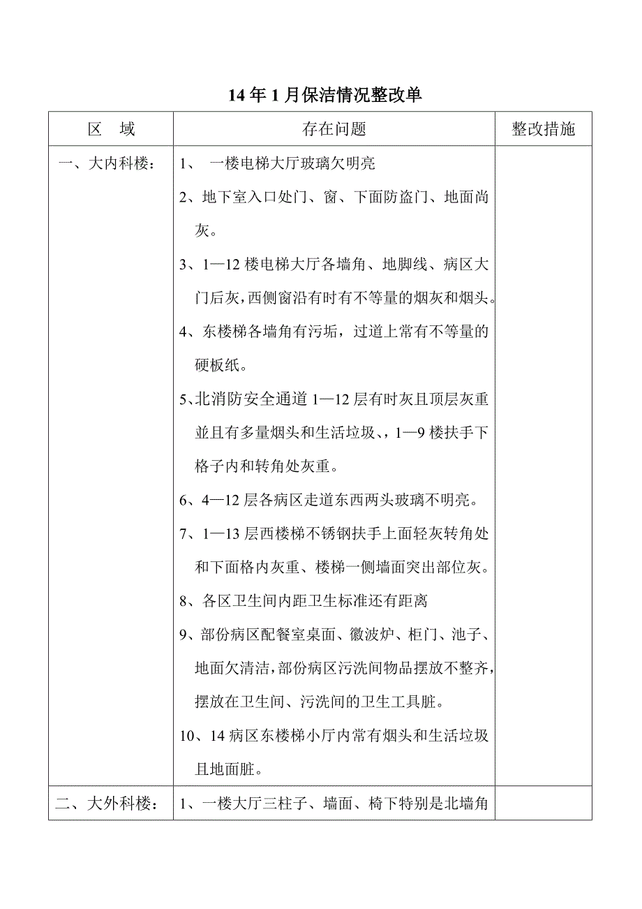 10月保洁整改单.doc_第1页