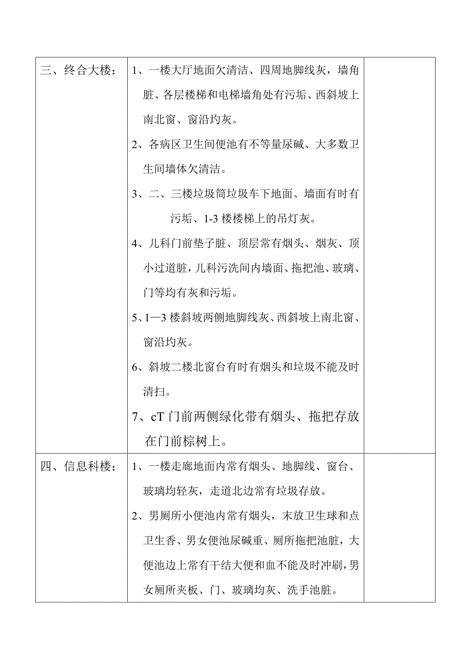 10月保洁整改单.doc_第3页