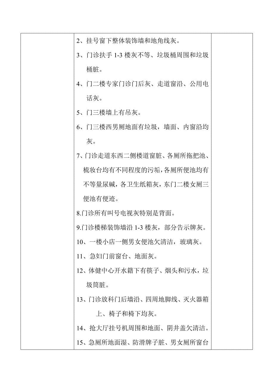 10月保洁整改单.doc_第5页