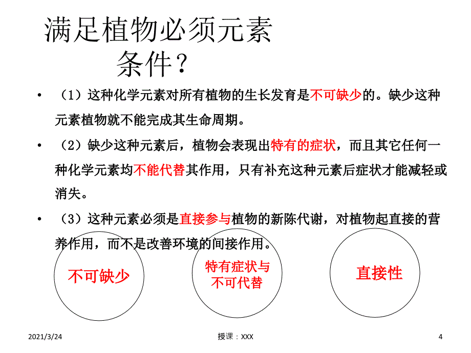 植物必须营养元素PPT课件_第4页