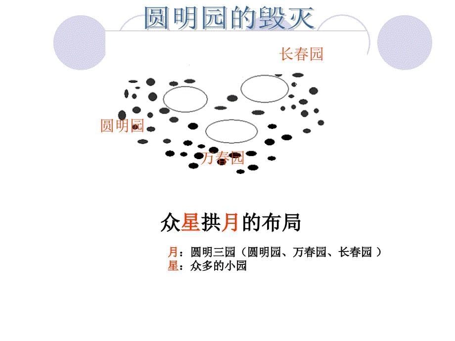 21圆明园的毁灭1_第5页