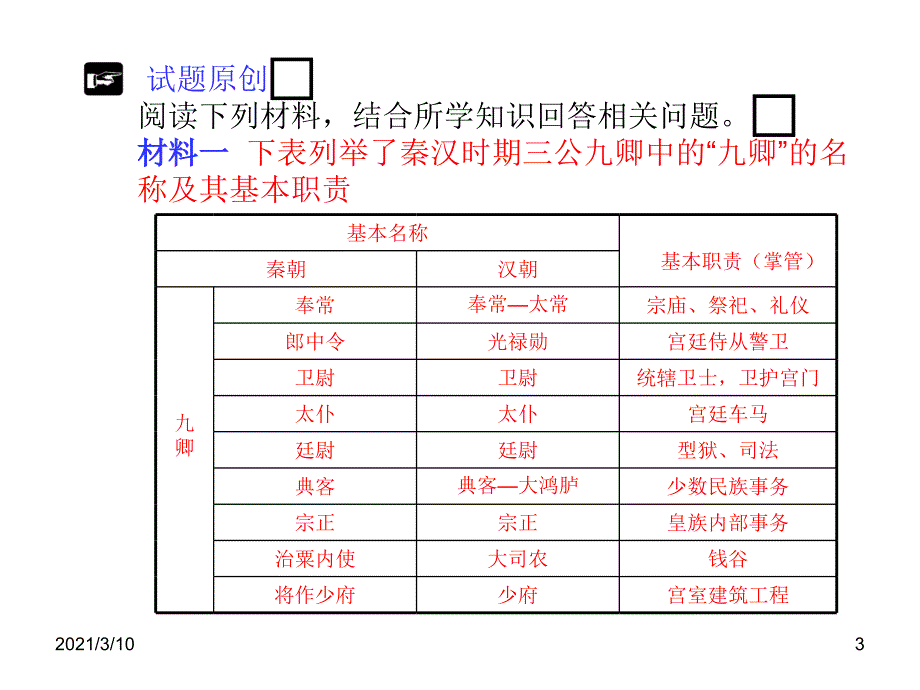 热点1中国的大部制改革_第3页