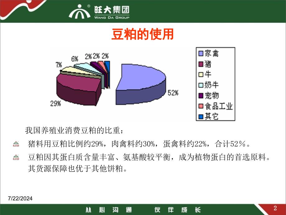 发酵豆粕的技术资料_第3页