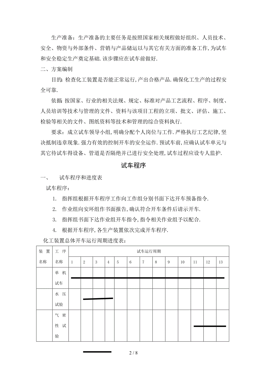 化工装置总体试车方案配PPT_第2页