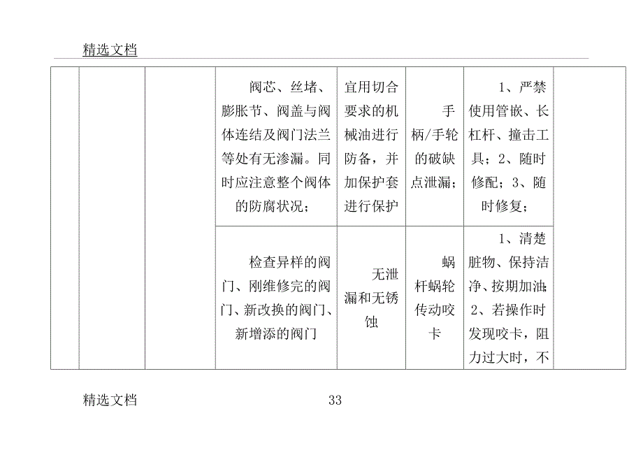 维修保养计划表格.doc_第3页