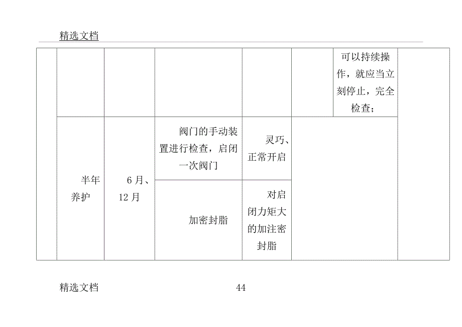 维修保养计划表格.doc_第4页