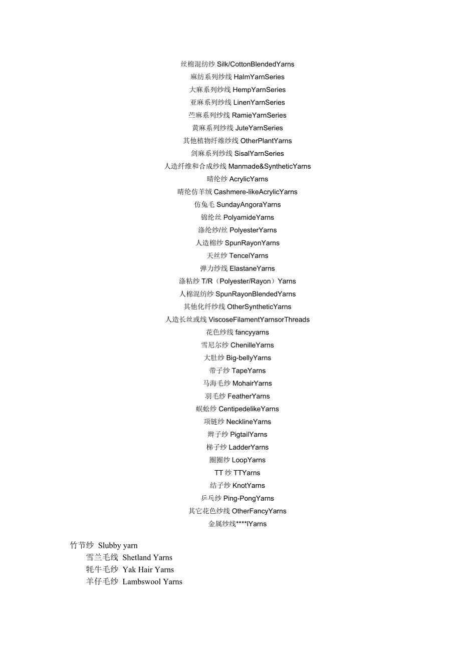 服装面料英语.doc_第3页