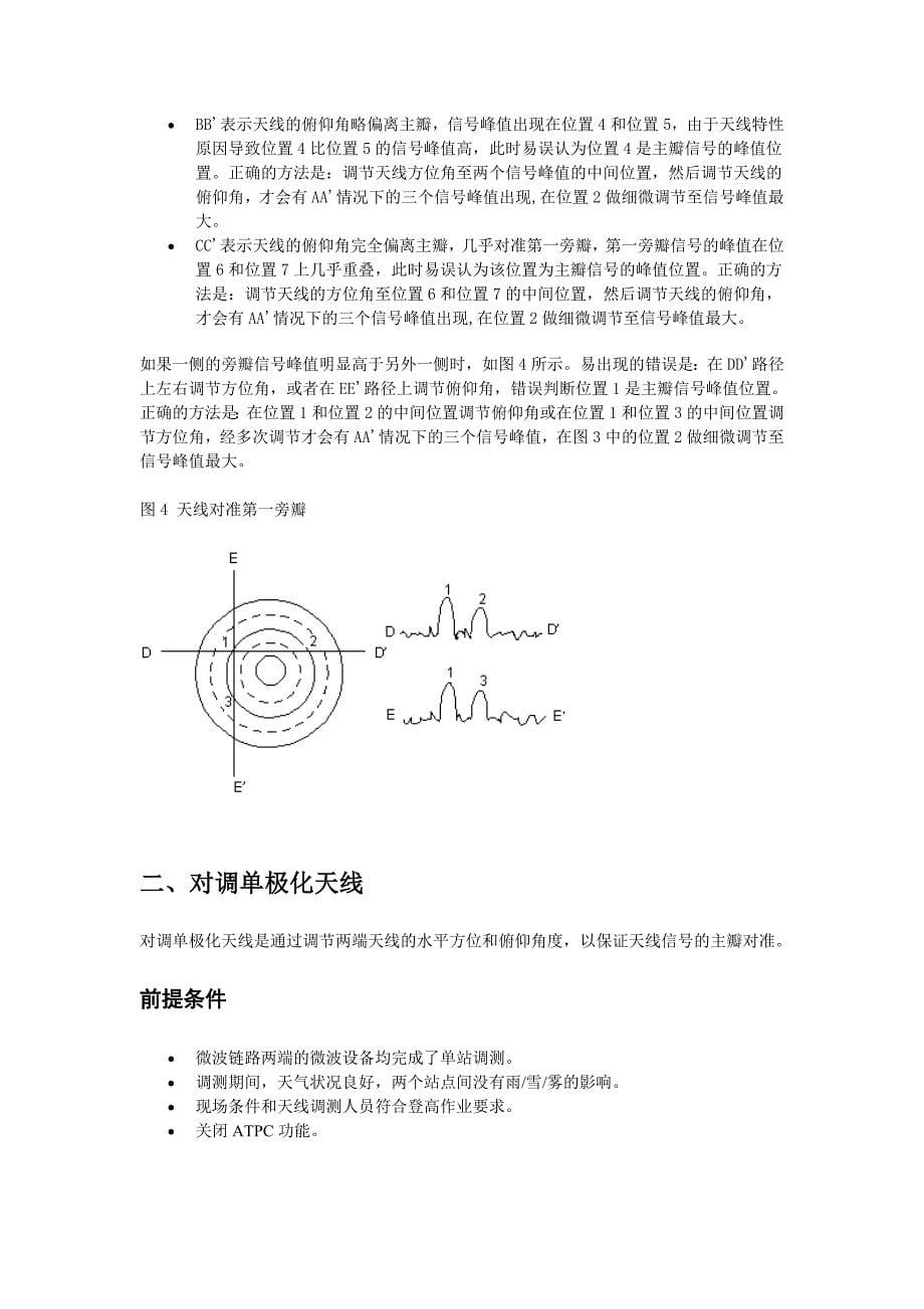 微波天线调测指导书_第5页