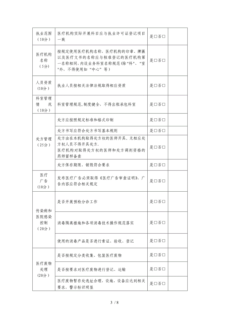 托幼机构监督检查表_第3页