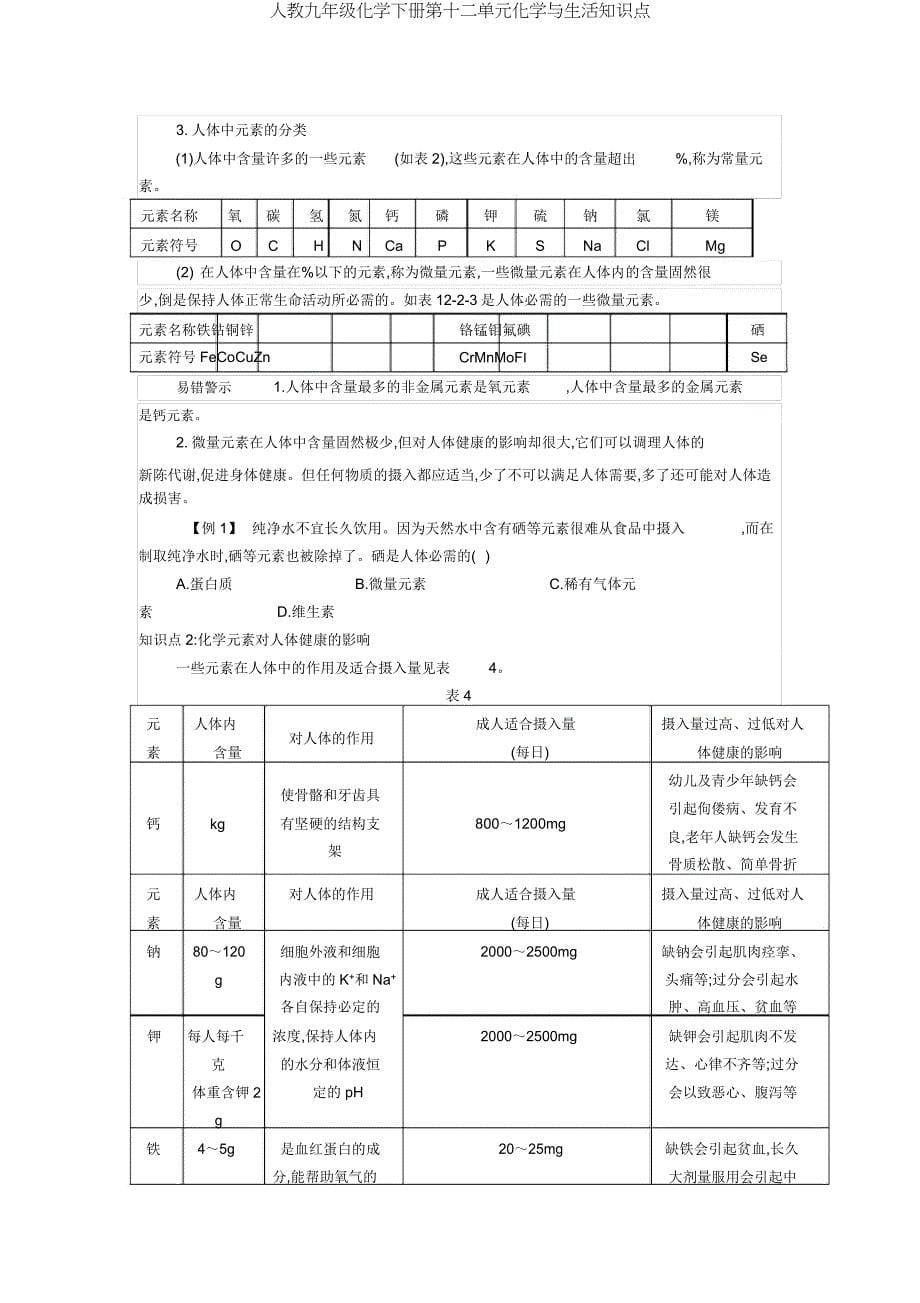 人教九年级化学下册第十二单元化学与生活知识点.docx_第5页