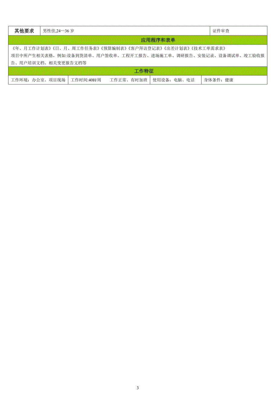 技术支撑工程师岗位说明_第3页