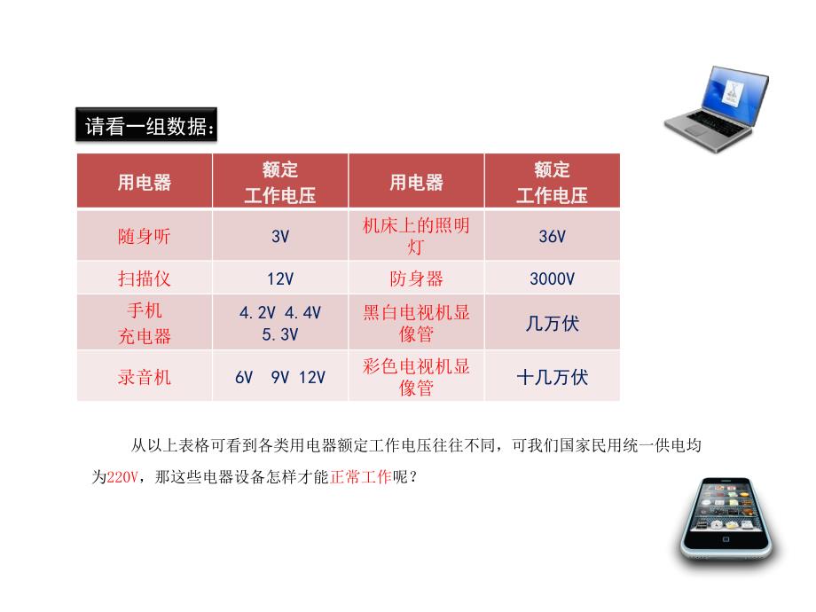 变压器PPT课件_第4页