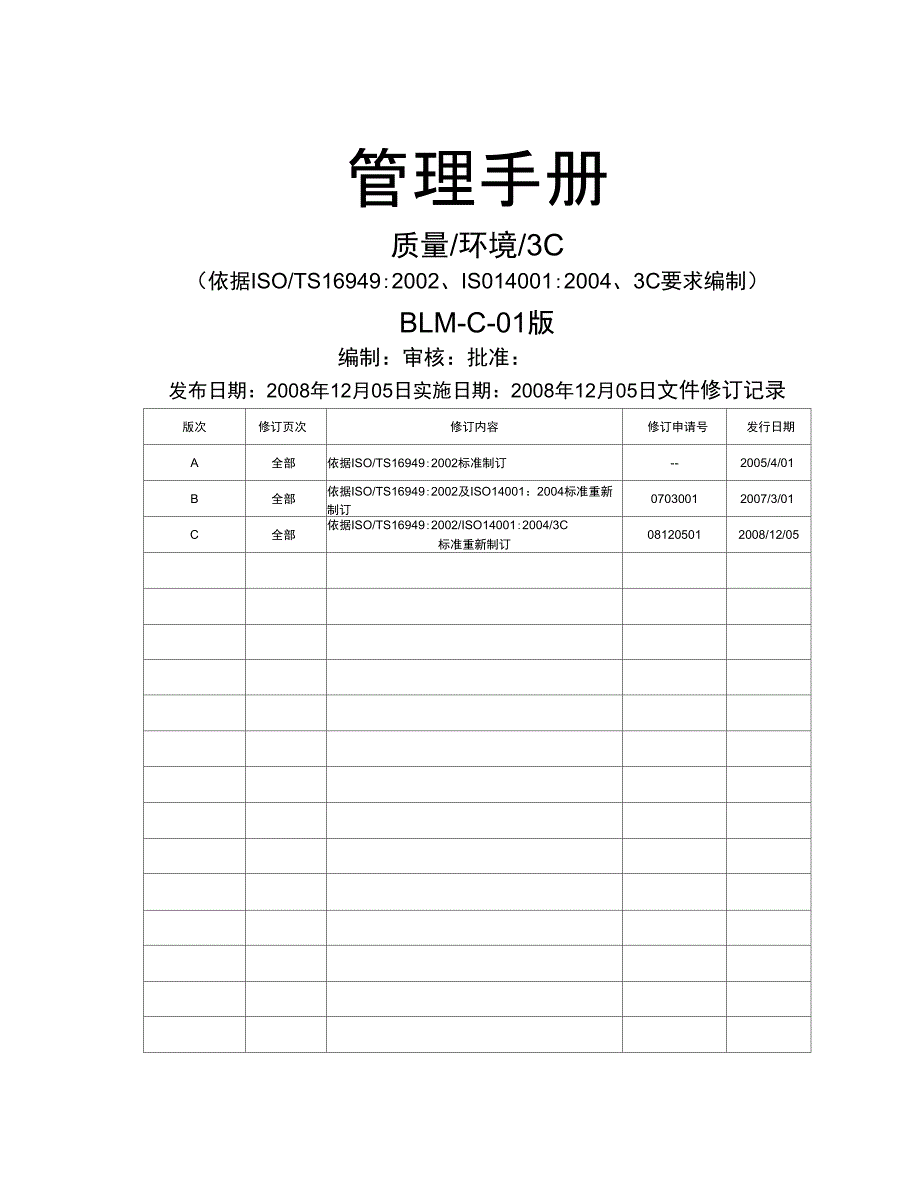 某著名公司管理手册_第1页