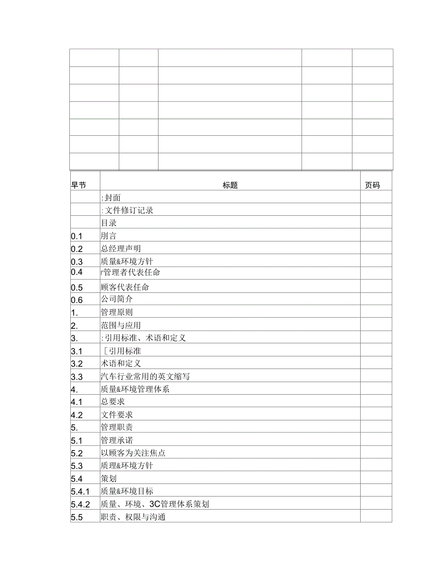 某著名公司管理手册_第2页