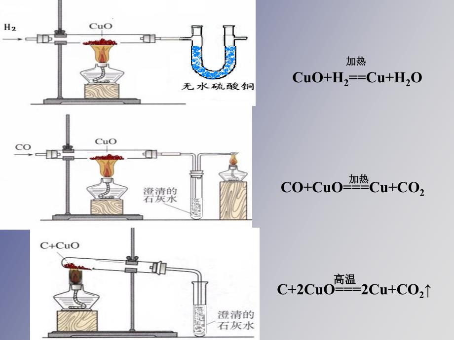 氢气、木炭、一氧化碳还原氧化铜_第3页