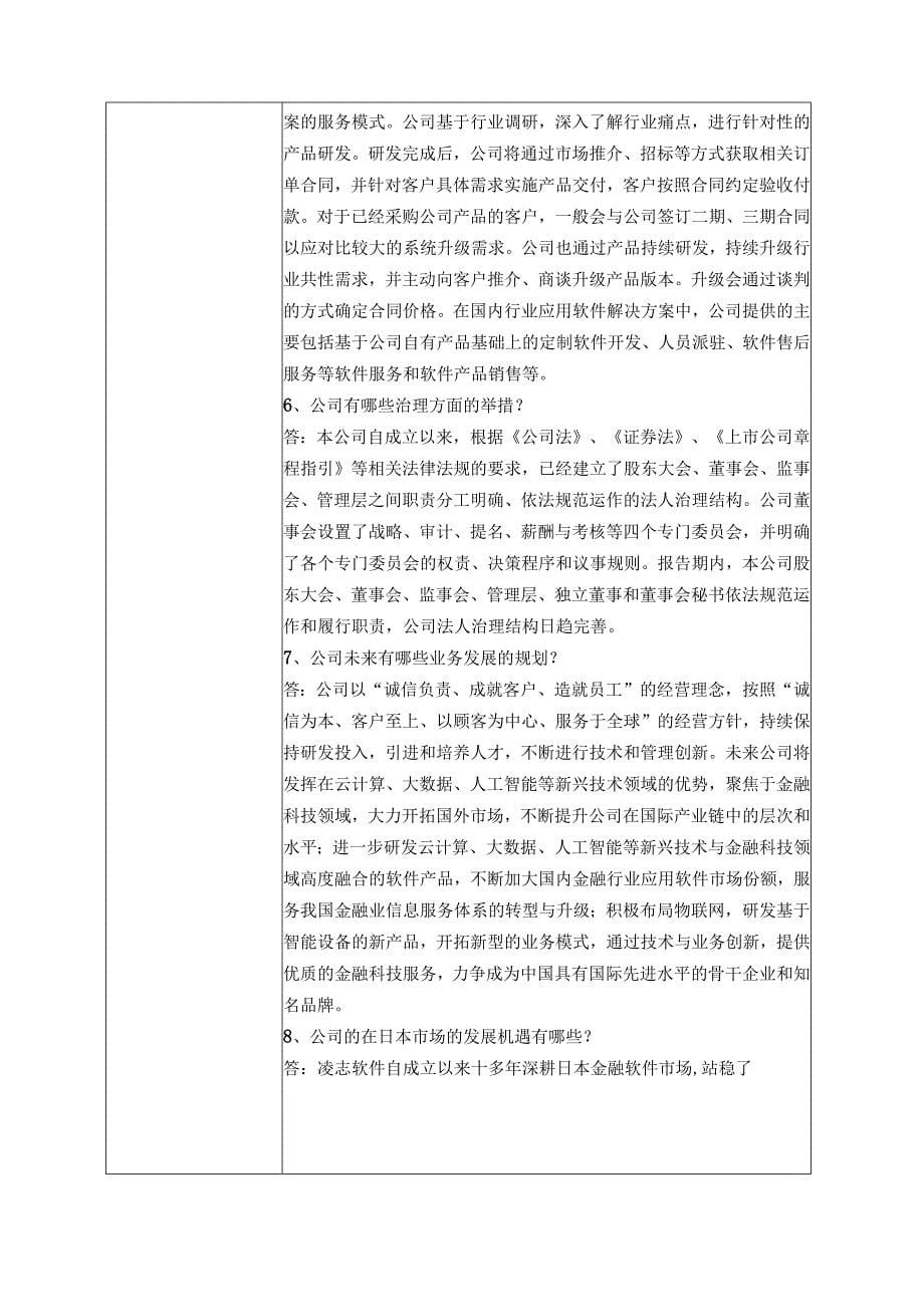苏州工业园区凌志软件股份有限公司投资者关系活动记录表_第5页