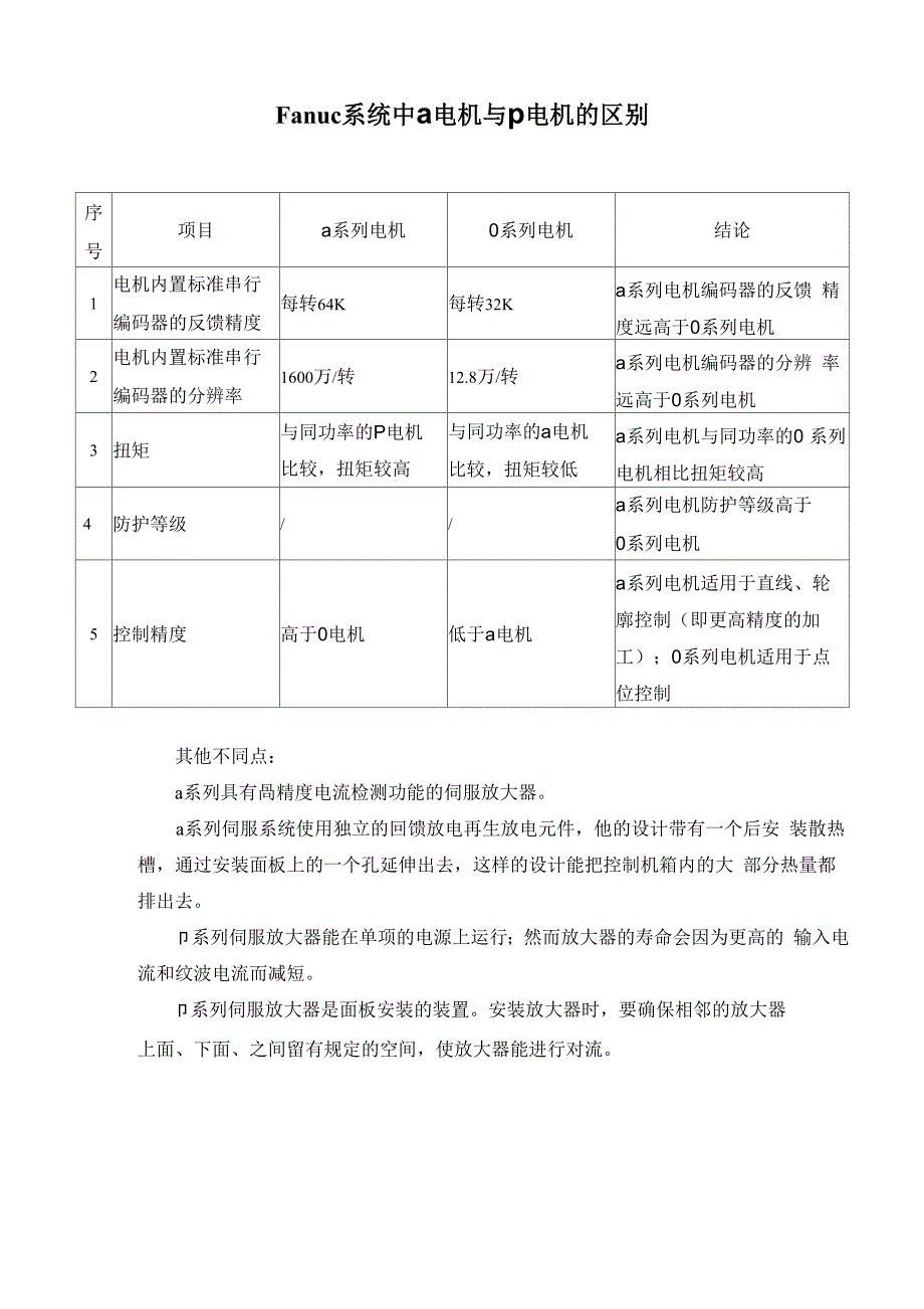 Fanuc系统中α电机与β电机的区别_第1页