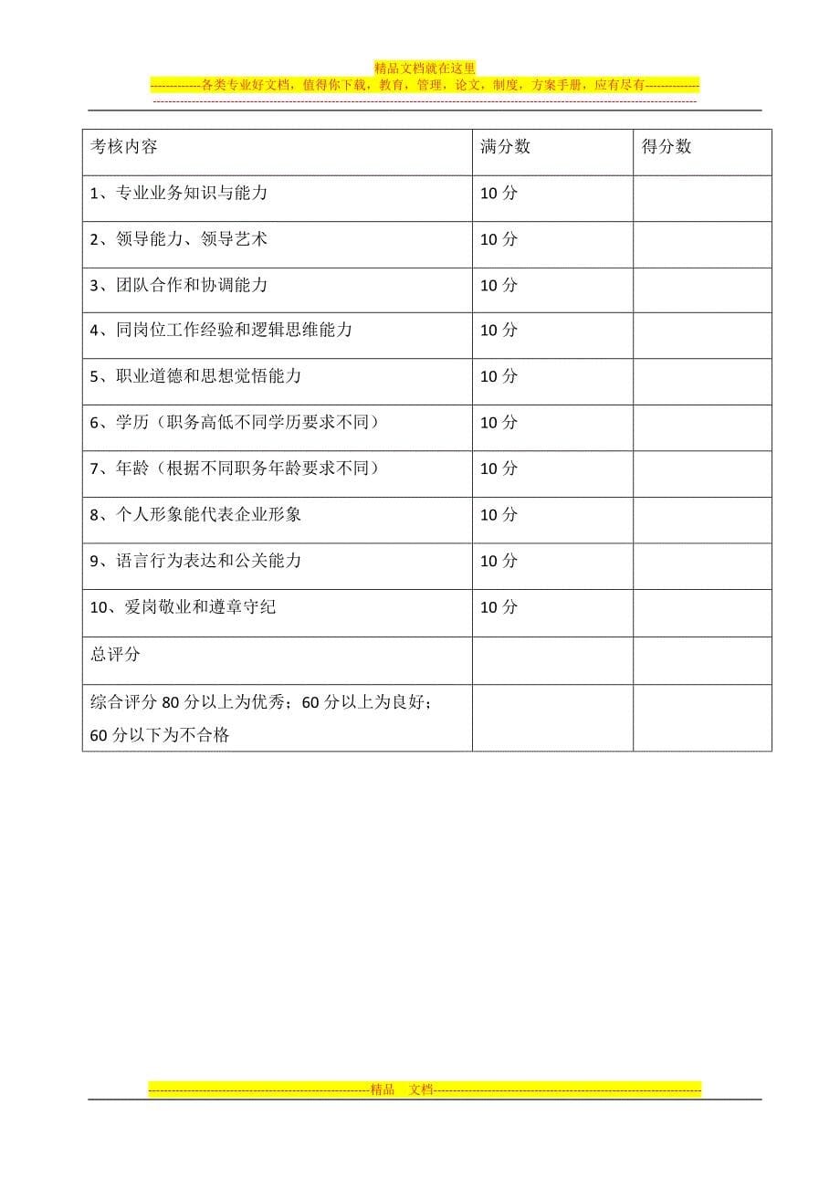 岗位晋升考核制度汇集.docx_第5页